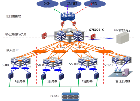 圖片關(guān)鍵詞 圖片關(guān)鍵詞