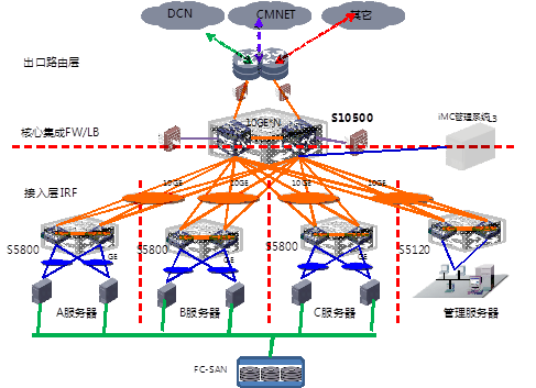 圖片關(guān)鍵詞 圖片關(guān)鍵詞