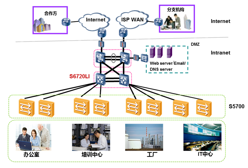 圖片關(guān)鍵詞 圖片關(guān)鍵詞