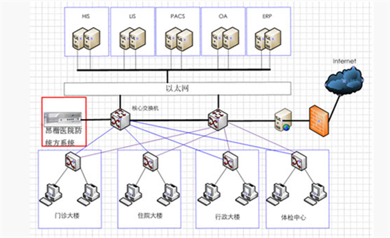 圖片關鍵詞 圖片關鍵詞